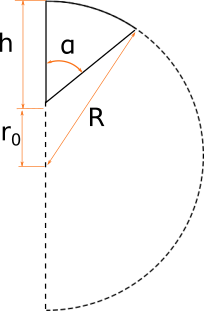 5) Разрез полусферы под углом выше центра