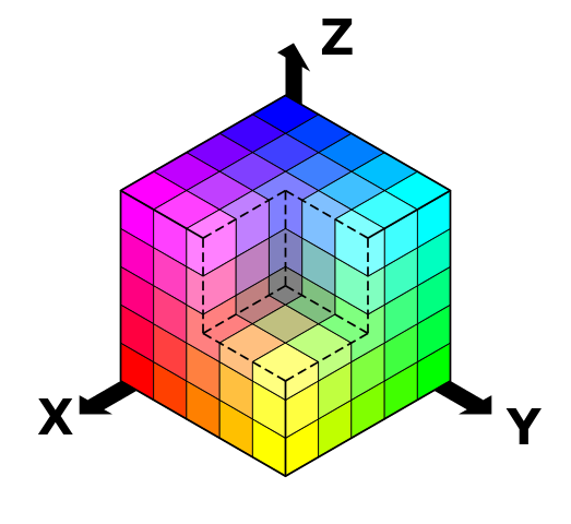 https://commons.wikimedia.org/wiki/File%3ARGBCube_b.svg